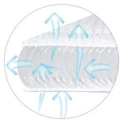 Babymatex AeroKlin Wit 40x36 Cm Hellend Vlak Kussen TB0250_01 -Babywinkel Verkoop babymatex aeroklin wit 40x36 cm hellend vlak kussen tb0250 01.3