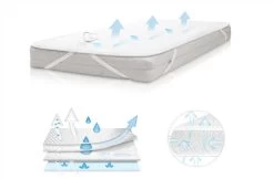 Babymatex AeroLine Oxi Proof 70x140 Cm Matrasbeschermer TB0330_01 -Babywinkel Verkoop babymatex oxi proof 70x140 cm matrasbeschermer tb0330 01 2 3