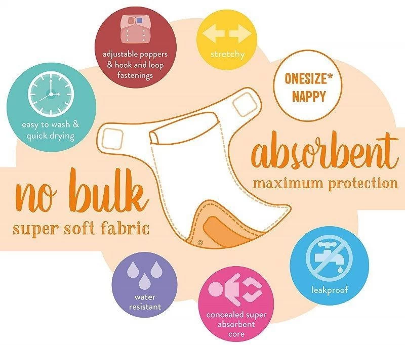 Bambino Mio MioSolo Dragonfly Daze Wasbare Luier BM-5SO-DAZE 8 Bambino Mio MioSolo Dragonfly Daze Wasbare Luier BM-5SO-DAZE - Afbeelding 6