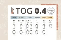 Blush & Blossom Dinosaurus 110 Cm Hydrofiel Slaapzak TR-BB443437 -Babywinkel Verkoop blush blossom tog schema 5