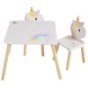 Cangaroo Unicorn Tafel Met Stoeltjes -Babywinkel Verkoop cangaroo unicorn tafel met stoeltjes 1
