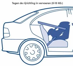 Nania Maxim Eco Grey 0-18 Kg Autostoel 1009500913-X2 -Babywinkel Verkoop nania maxim eco grey 0 18 kg autostoel 1009500913 x2 6