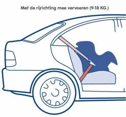 Nania Maxim Eco Grey 0-18 Kg Autostoel 1009500913-X2 -Babywinkel Verkoop nania maxim eco grey 0 18 kg autostoel 1009500913 x2 7