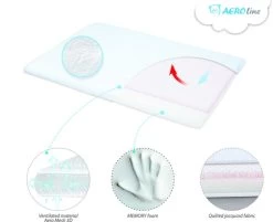 Babymatex AeroLine Slim Wit 40x26 Cm Hoofdkussentje TB0273_01 -Babywinkel Verkoop tb0273 2