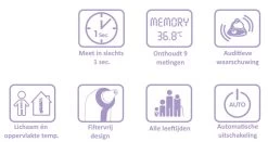 Weewell Digitale Oor Thermometer WTE250 8 Weewell Digitale Oor Thermometer WTE250 -Babywinkel Verkoop weewell digitale thermometer 24