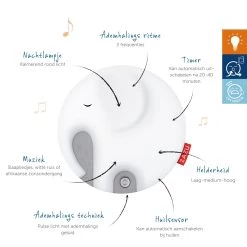 Zazu Zen Emmy De Olifant Ademhalingslamp Nachtlampje ZA-EMMY-01 -Babywinkel Verkoop zazu zen emmy de olifant ademhalingslamp nachtlampje za emmy 01 sfeer